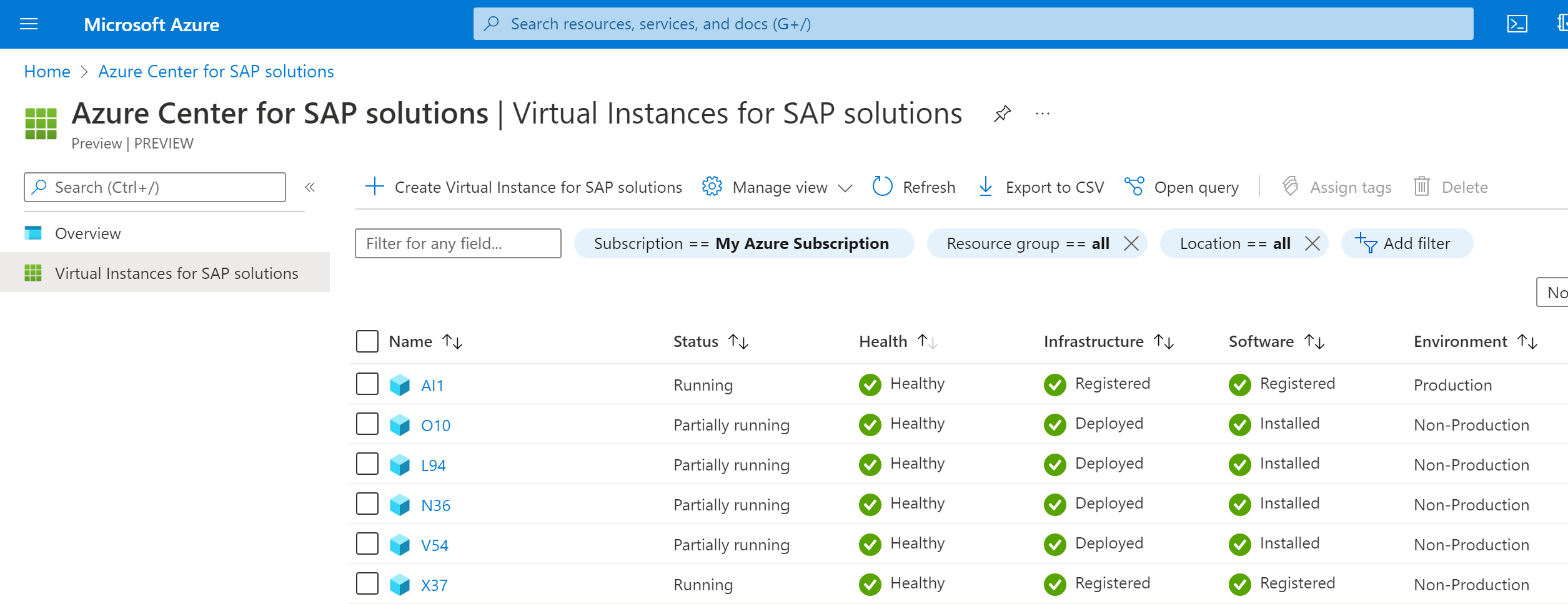 Screenshot: Azure-Portal mit VIS-Seite im Azure Center for SAP solutions-Dienst und einer Tabelle der verfügbaren VIS-Ressourcen