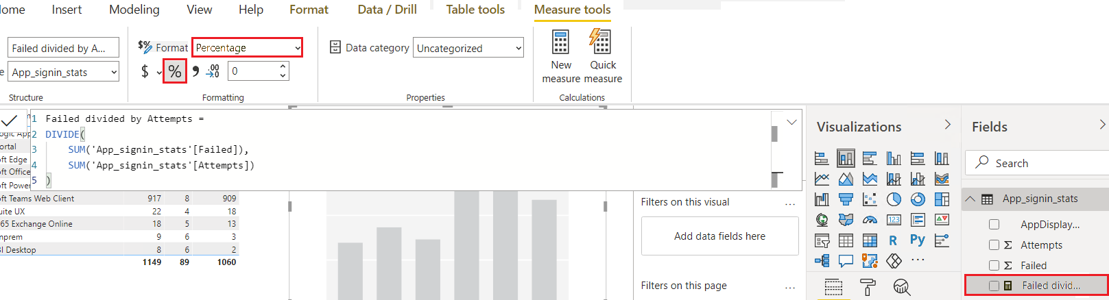 Screenshot: Auswahl des neuen Measures im Bereich „Felder“ und von „Prozentsatz“ unter „Formatierung“ im Menüband