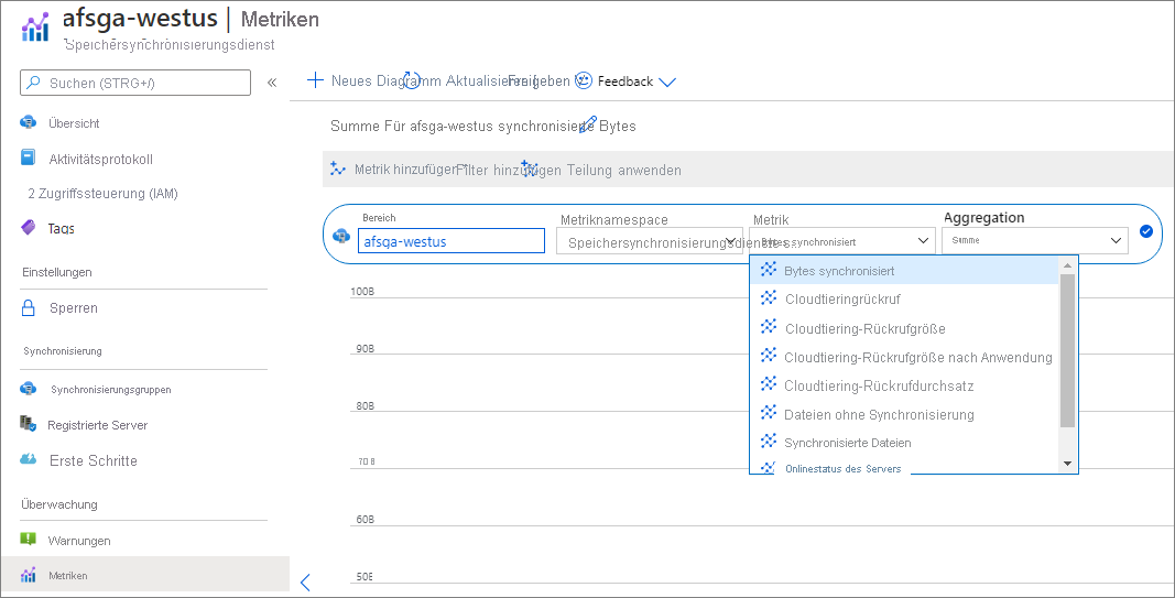 Screenshot of Azure File Sync metrics