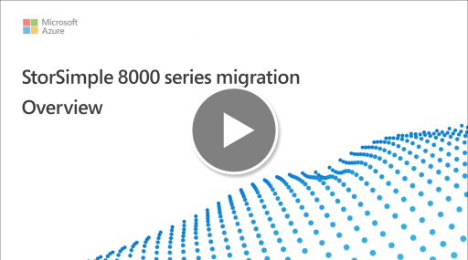 Übersicht über die Migration – Klicken Sie, um die Wiedergabe zu starten.