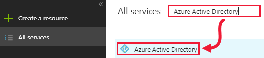 Azure Active Directory