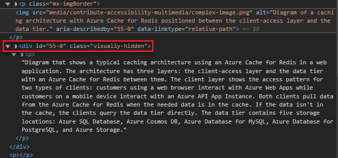 Screenshot des HTML-Codes für ein Bild mit seiner langen Beschreibung.