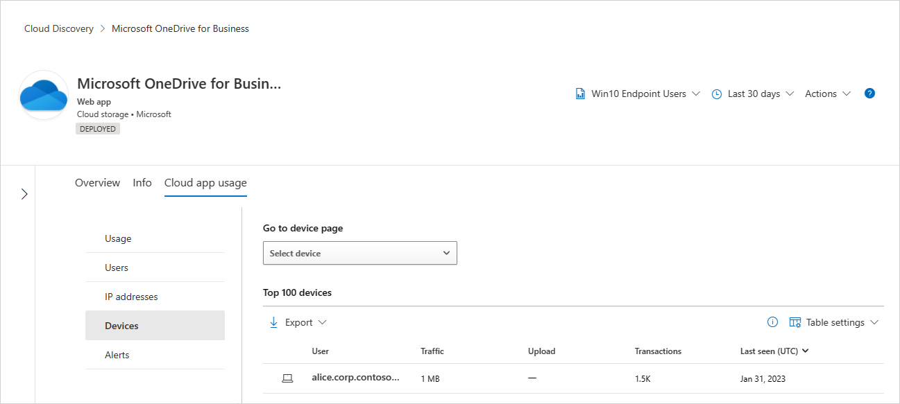 Untersuchen Sie Geräte auf der Registerkarte „Cloud-Apps-Nutzung“ auf der Seite „Apps“.