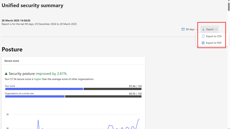 Screenshot mit hervorgehobenen Exportoptionen im Bericht zur Sicherheitszusammenfassung
