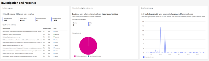 Screenshot des Abschnitts 