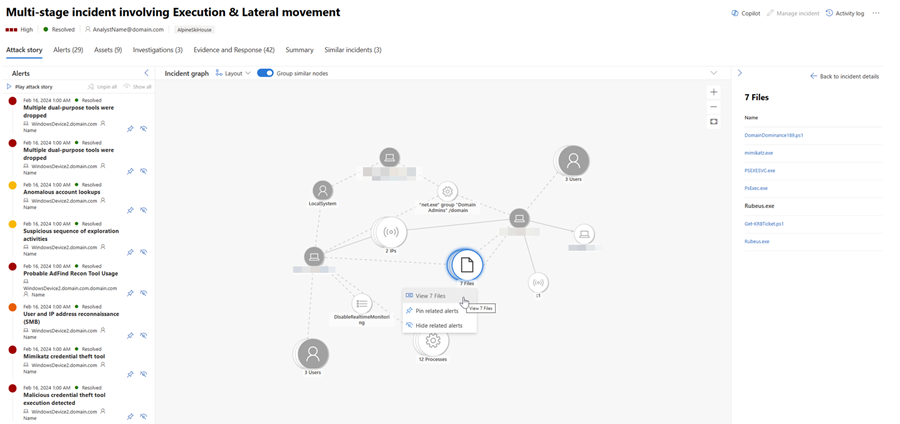 Screenshot des Angriffsverlaufsdiagramms mit hervorgehobenen Dateientitäten.