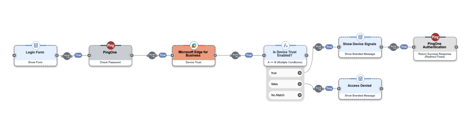 Screenshot4 Hypr Edge-API.