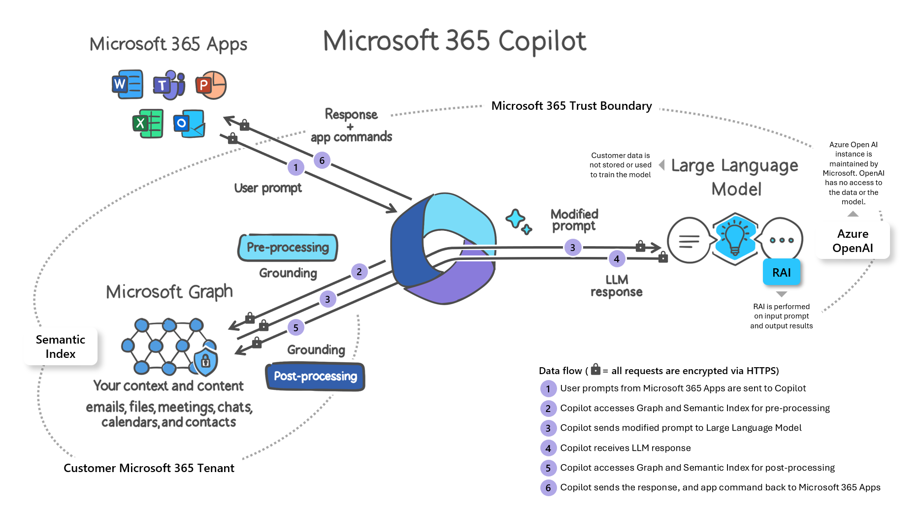 change-startup-page-in-microsoft-edge-page-3-tutorials-www-vrogue-co