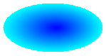 Gradient Path fills an ellipse.