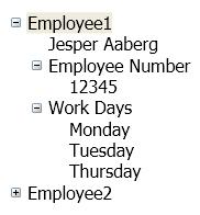 Darstellung: Geschachtelte TreeViewItem-Steuerelemente