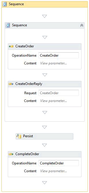 Korrelationsdurchsatz-Workflow-Test