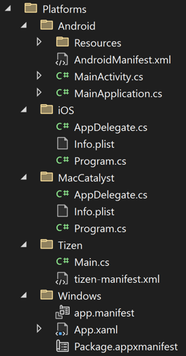 Screenshot des plattformspezifischen Codes
