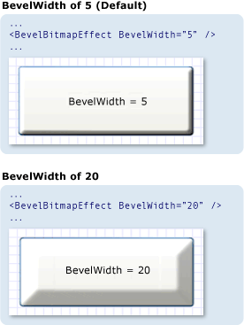 Bildschirmabbildung: Vergleichen von BevelWidth-Werten