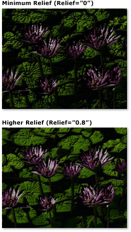 Screenshot: Vergleichen der minimalen und höheren Relief