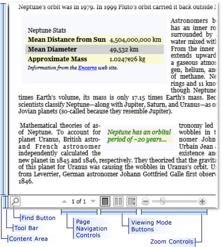 Screenshot mit Legenden: FlowDocumentReader