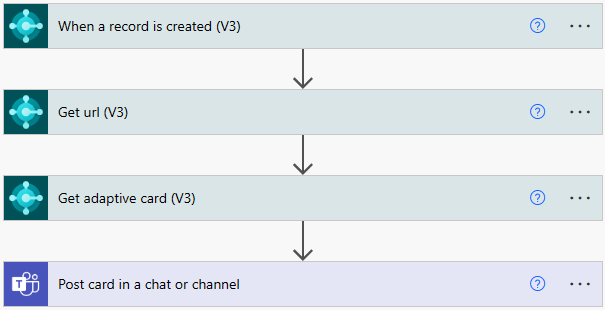 Shows the structure of the flow that includes the record is created (V3) trigger, get record trigger, and the post message to teams chat trigger.