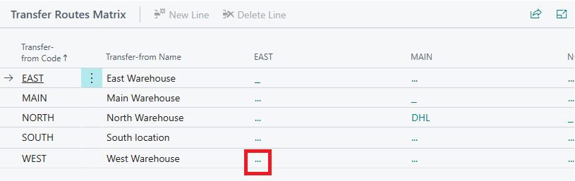 Die Matrix Umlagerungsrouten zeigt Umlagerungsorte von Lagerorten auf der linken Seite und Umlagerungsorte nach Lagerorten oben an.