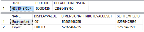 Output showing updated default dimensions on purchase order record.
