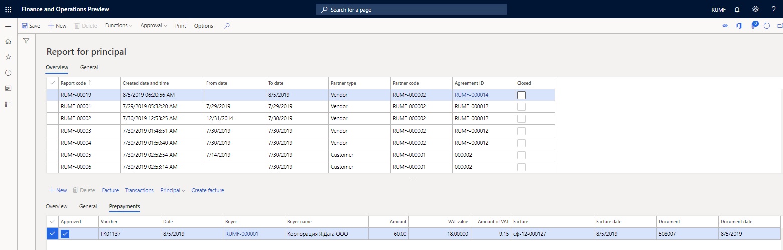 Report for principal page, Prepayments tab.