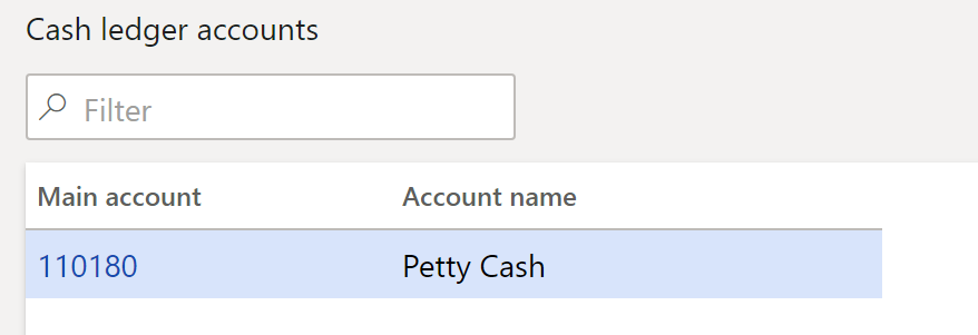 Cash ledger accounts page.