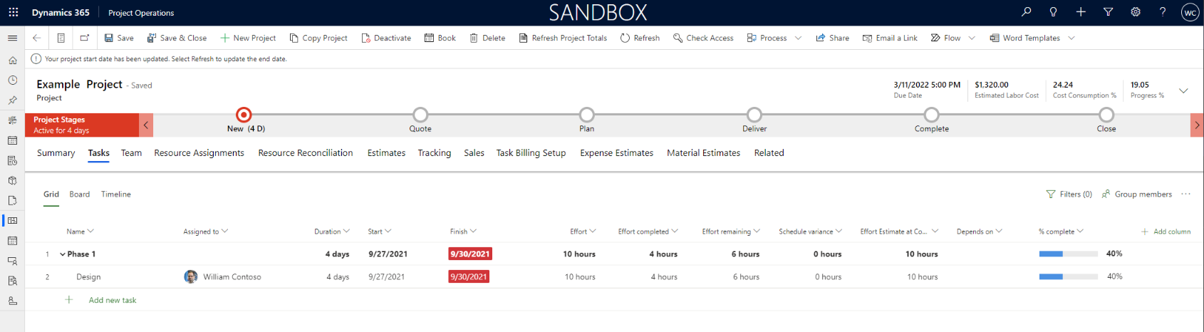 Neue Projektaufgaben-Registerkarte.