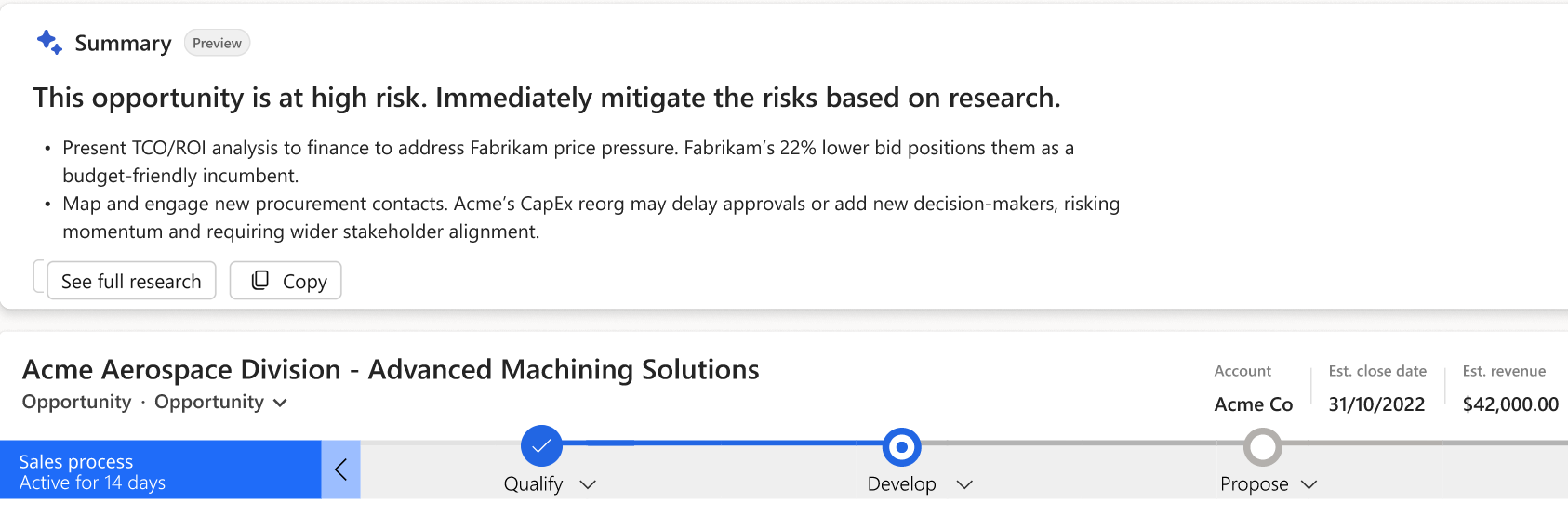 Screenshot des Zusammenfassungsbereichs Verkaufschancenanalyse.