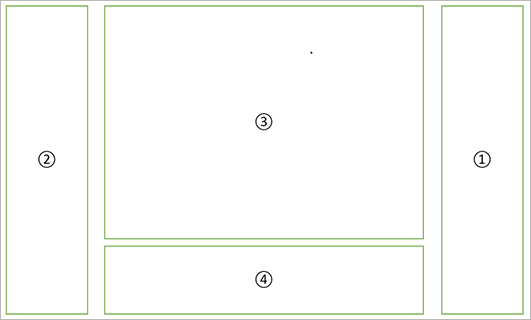 Anordnung der Registerkarten Registerkarten-Layout.