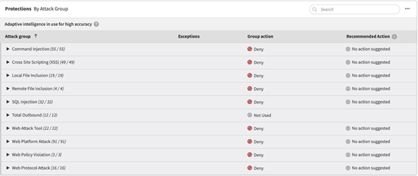  Screenshot der abgelehnten Angriffsgruppen in der Spalte Gruppenaktion.