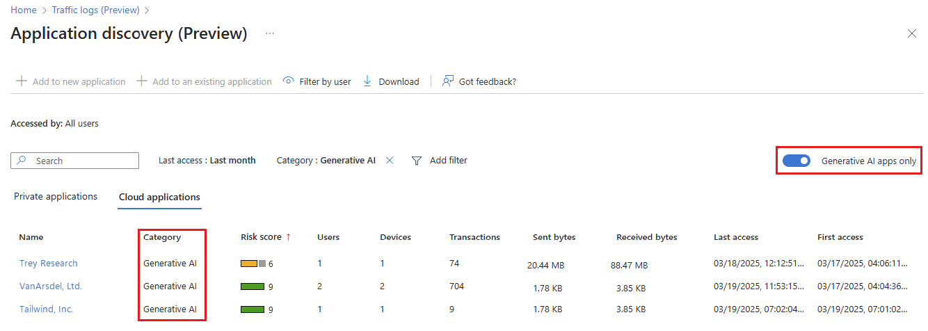 Screenshot einer Liste der ermittelten generativen KI-Anwendungen, auf die Benutzer zugreifen.
