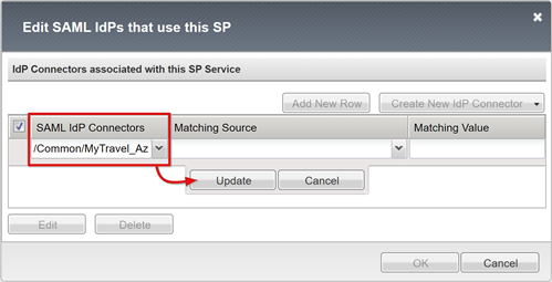 Screenshot der Option „Update“ (Aktualisieren) unter „SAML IdP Connectors“.