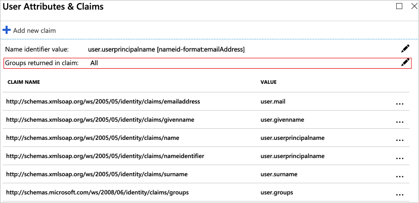Screenshot der Gruppenzugriffseinstellungen.