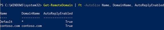 Screenshot der Überprüfung der Blockierung von OOF-Antworten mithilfe von PowerShell.