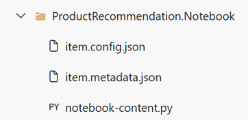 Screenshot der Verzeichnisstruktur mit Dateien im Notebook-Verzeichnis.