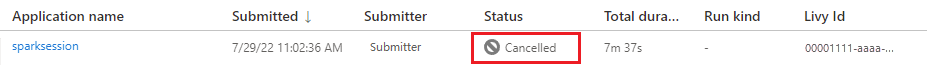 Screenshot: Status „Abgebrochen“