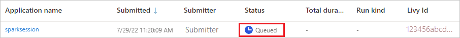 Screenshot: Status „In Warteschlange“