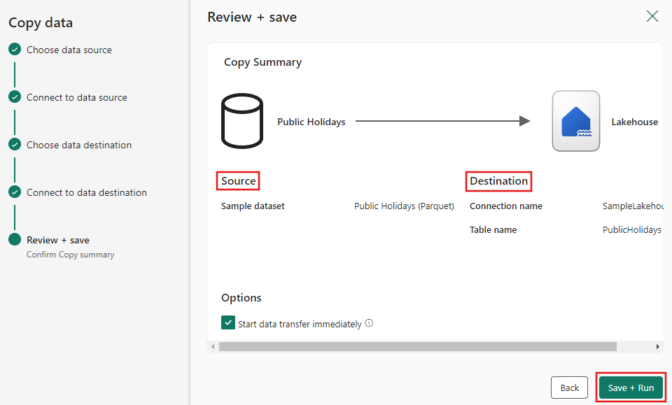 Screenshot of the Review + create page of the Copy data assistant highlighting source and destination.