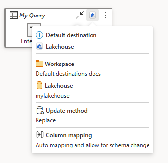 Screenshot des Dataflow Gen2-Editors, wobei das Standardziel als Datenspeicher festgelegt ist.