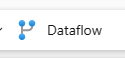Screenshot: Dialogfeld zum Hinzufügen einer Dataflowaktivität.