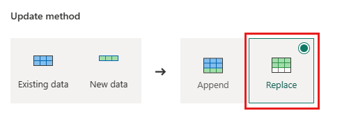 Screenshot: Ersetzen der Lakehouse-Einstellungen für das Datenziel.