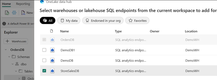 Screenshot des OneLake-Datenhubs mit mehreren gespiegelten Datenbankendpunkten.