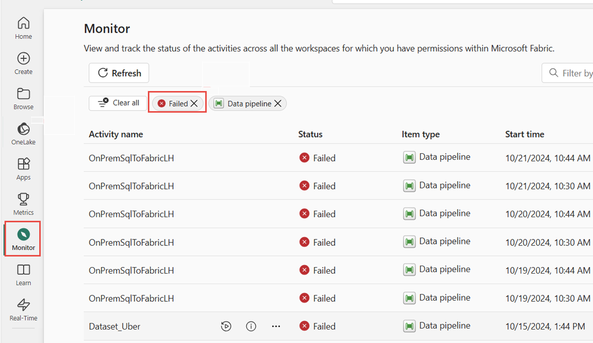 Screenshot der Fabric Monitor-Seite, gefiltert nach Datenpipelinen mit Fehlern.