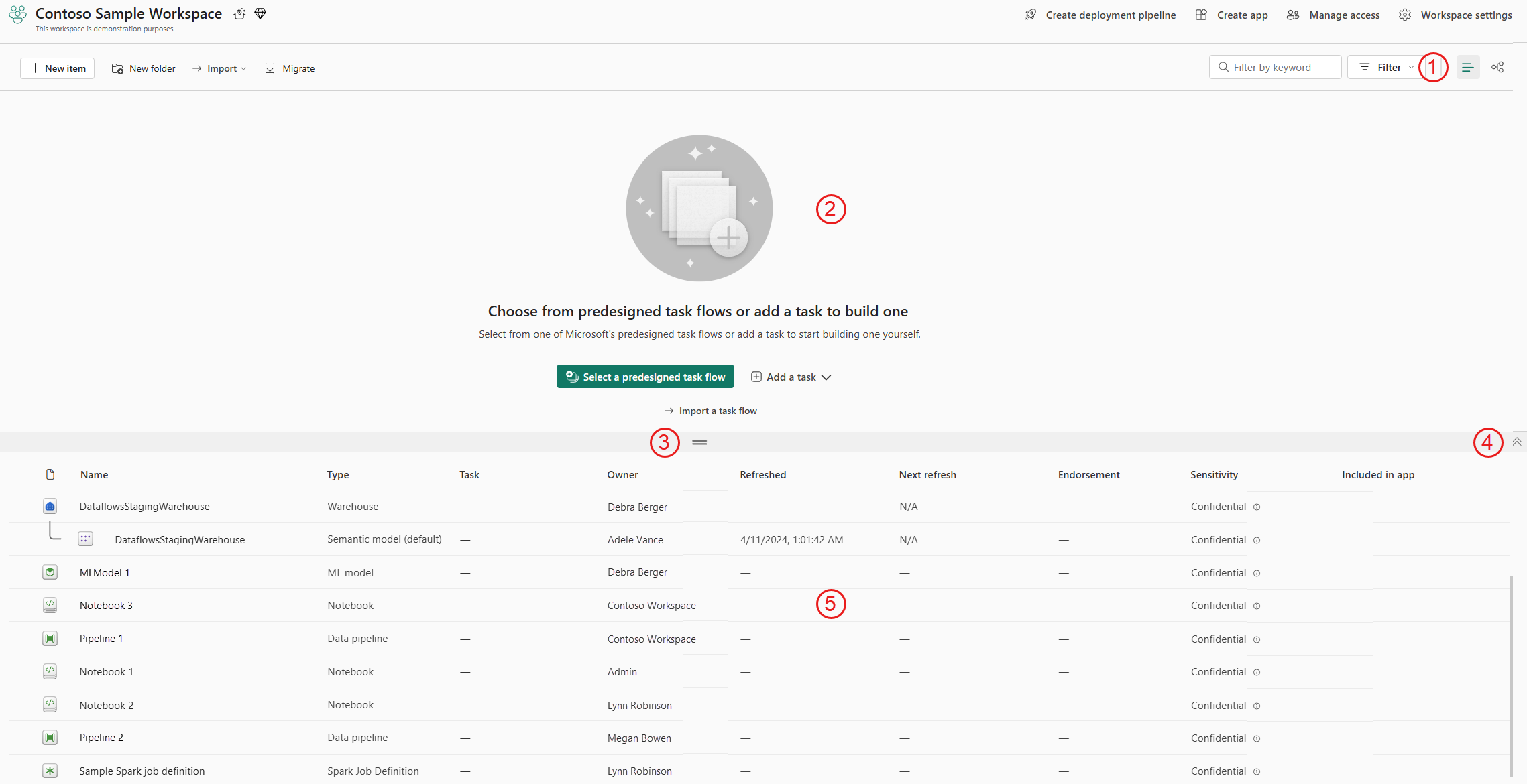 Screenshot mit dem anfänglichen leeren Zustand eines Aufgabenflusses.