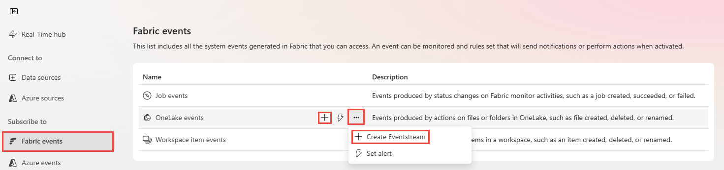 Screenshot: Seite „Fabric-Ereignisse“ im Echtzeit-Hub