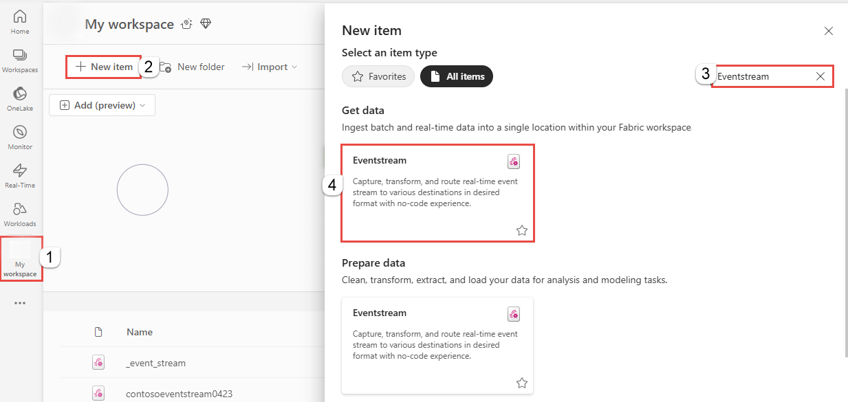 Screenshot: Seite „Neues Element“ mit Auswahl von „Eventstream“
