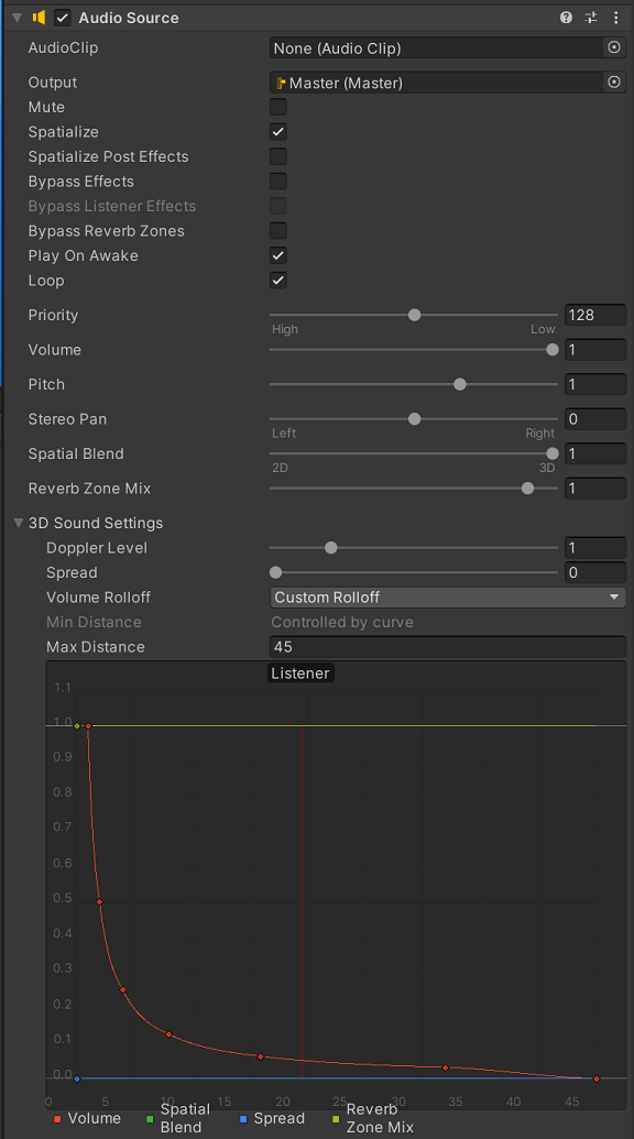 The Unity Audio Source panel