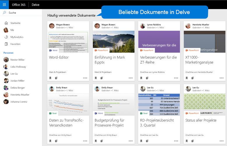 Screenshot von Delve in Microsoft 365 zeigt häufig verwendete Dokumente für einen Benutzer an