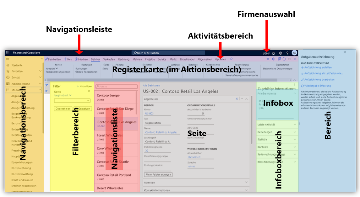 Das Bild zeigt die Platzierung dieser Elemente auf der Benutzeroberfläche.