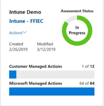 Sehen Sie sich ein Beispiel Intune Bewertung für FFIEC an, einschließlich der Kundenaktionen und Microsoft-Aktionen.