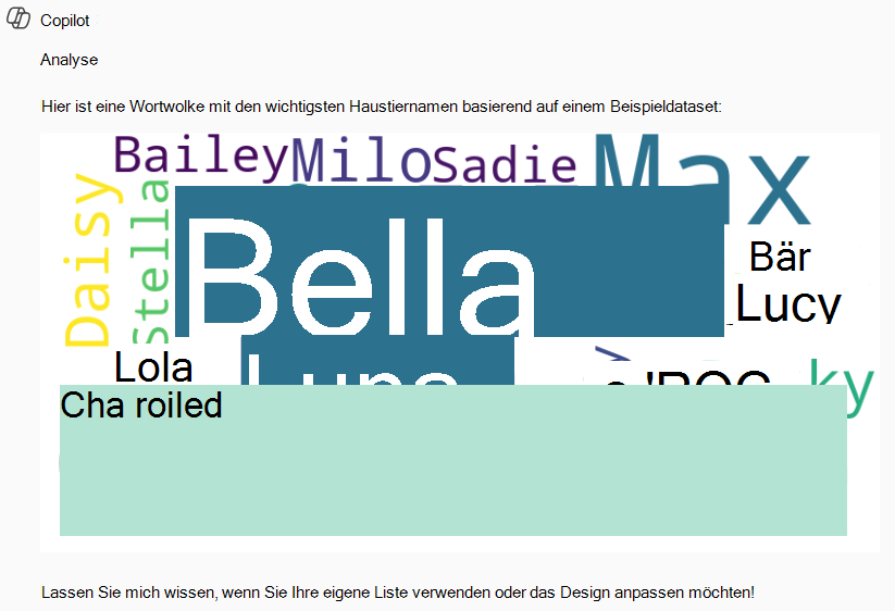 Word Cloudantwort auf die Benutzeraufforderung