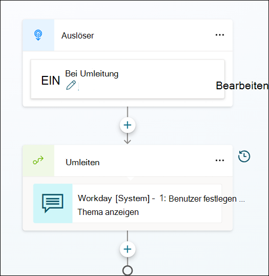 Screenshot des Flows zum Hinzufügen einer Themenumleitung